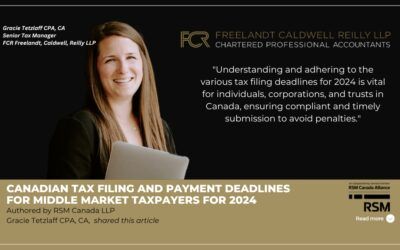 Canadian tax filing and payment deadlines for middle-market taxpayers for 2024